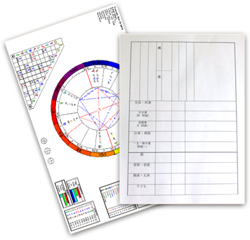 「姓名判断鑑定シート」と「ホロスコープ鑑定シート」